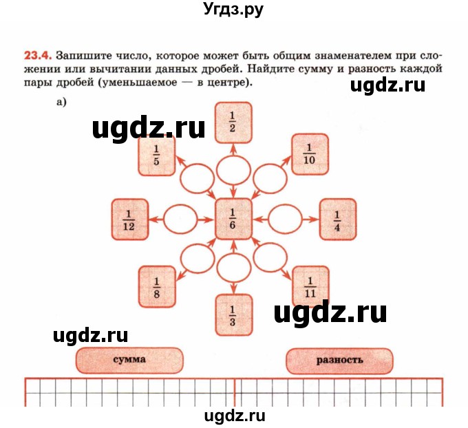 ГДЗ (Учебник) по математике 6 класс (рабочая тетрадь) Зубарева И.И. / часть 2 (параграф) / параграф 23 / 4