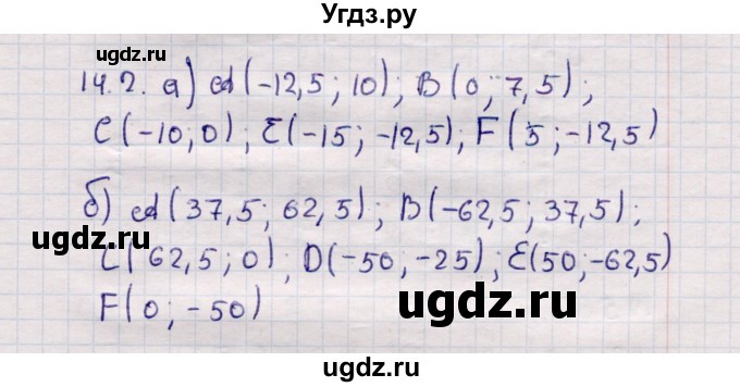ГДЗ (Решебник №1) по математике 6 класс (рабочая тетрадь) Зубарева И.И. / часть 1 (параграф) / параграф 14 / 2