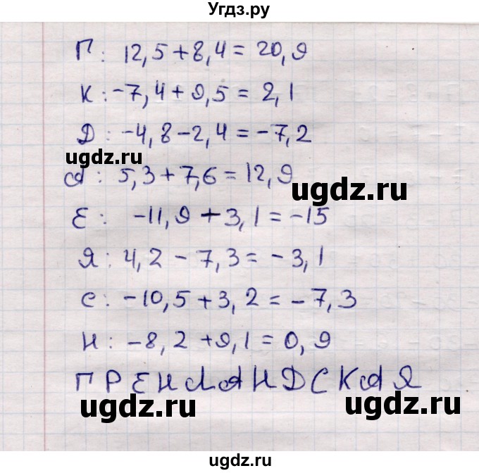 ГДЗ (Решебник №1) по математике 6 класс (рабочая тетрадь) Зубарева И.И. / часть 1 (параграф) / параграф 10 / 9(продолжение 2)