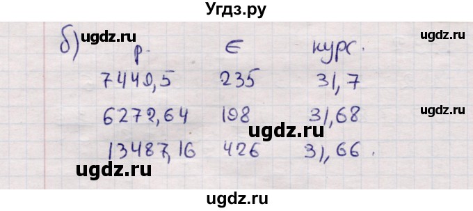 ГДЗ (Решебник №1) по математике 6 класс (рабочая тетрадь) Зубарева И.И. / часть 2 (параграф) / параграф 33 / 5(продолжение 2)