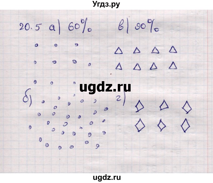 ГДЗ (Решебник №1) по математике 6 класс (рабочая тетрадь) Зубарева И.И. / часть 2 (параграф) / параграф 20 / 5