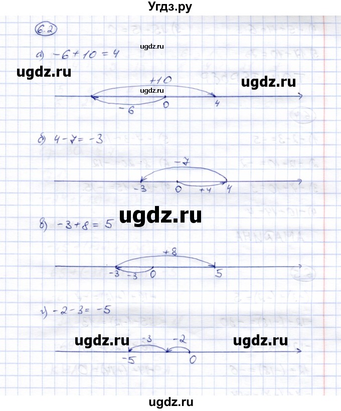 ГДЗ (Решебник №2) по математике 6 класс (рабочая тетрадь) Зубарева И.И. / часть 1 (параграф) / параграф 6 / 2