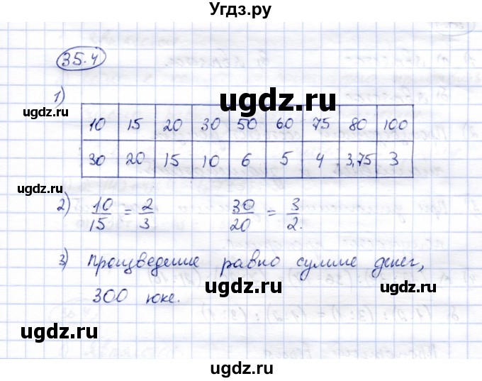 ГДЗ (Решебник №2) по математике 6 класс (рабочая тетрадь) Зубарева И.И. / часть 2 (параграф) / параграф 35 / 4