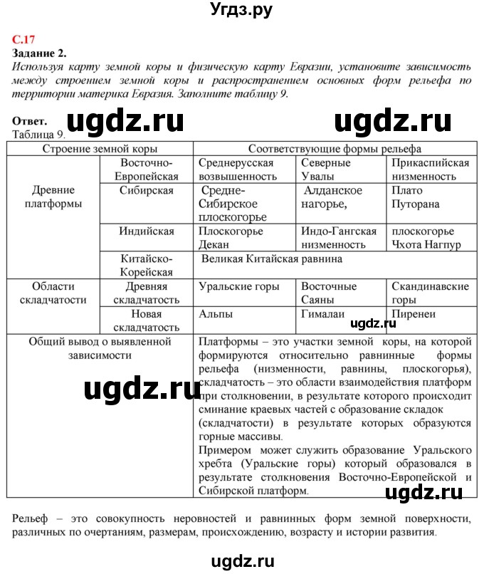 ГДЗ (Решебник) по географии 7 класс (рабочая тетрадь с контурными картами и заданиями для подготовки к ГИА и ЕГЭ) Сиротин В.И. / страница / 17