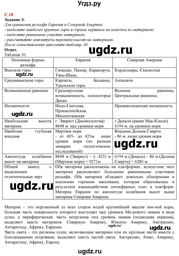 ГДЗ (Решебник) по географии 7 класс (рабочая тетрадь с контурными картами и заданиями для подготовки к ГИА и ЕГЭ) Сиротин В.И. / страница / 18