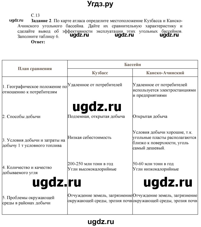 ГДЗ (Решебник) по географии 9 класс (рабочая тетрадь с комплектом контурных карт и заданиями для подготовки к ОГЭ и ЕГЭ) Сиротин В.И. / страница / 13