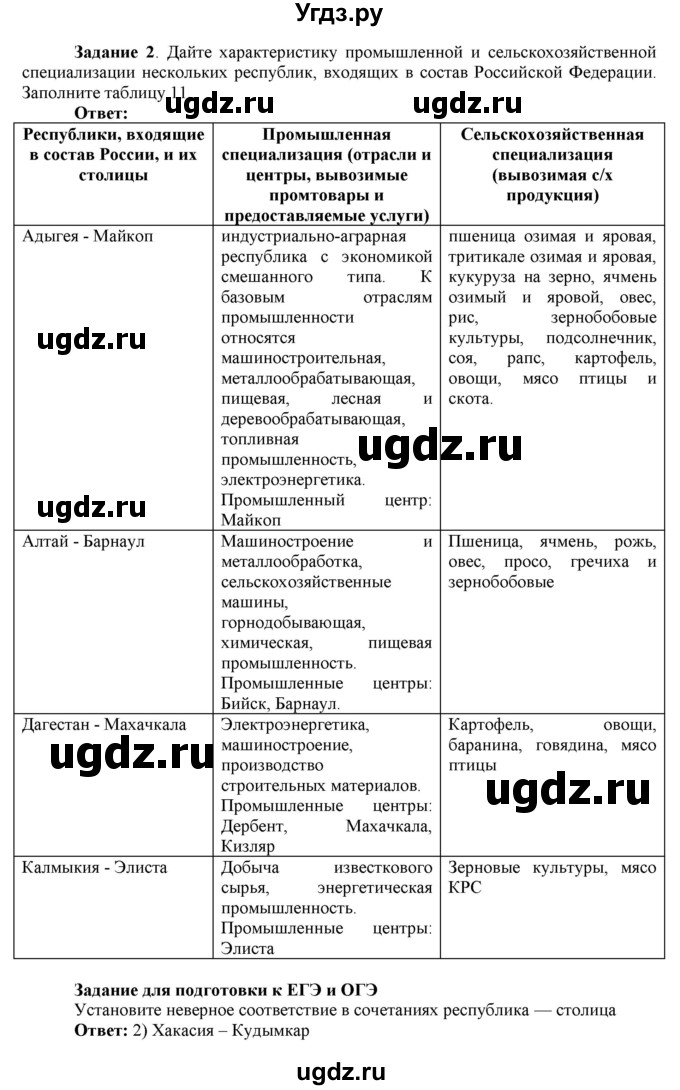 ГДЗ (Решебник) по географии 9 класс (рабочая тетрадь с комплектом контурных карт и заданиями для подготовки к ОГЭ и ЕГЭ) Сиротин В.И. / страница / 26(продолжение 3)