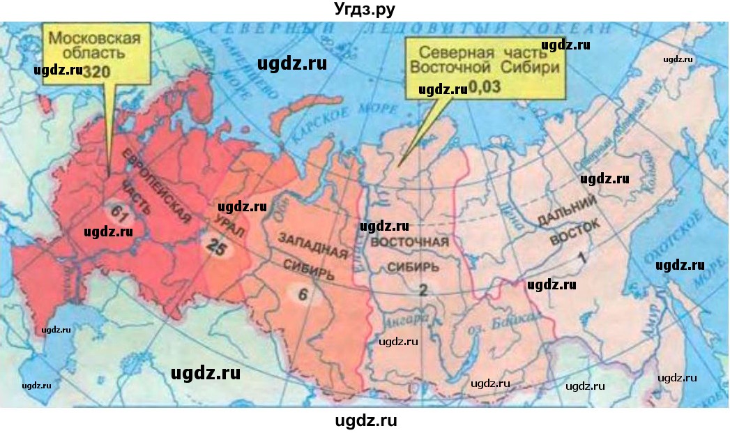 ГДЗ (Решебник) по географии 9 класс (рабочая тетрадь с комплектом контурных карт и заданиями для подготовки к ОГЭ и ЕГЭ) Сиротин В.И. / страница / 7(продолжение 2)