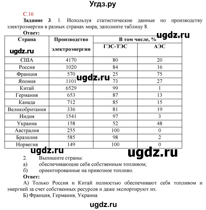 ГДЗ (Решебник) по географии 10 класс (рабочая тетрадь с комплектом контурных карт и заданиями для подготовки к ЕГЭ) Сиротин В.И. / страница / 16