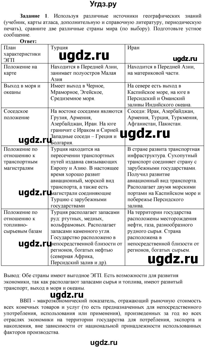 ГДЗ (Решебник) по географии 10 класс (рабочая тетрадь с комплектом контурных карт и заданиями для подготовки к ЕГЭ) Сиротин В.И. / страница / 23(продолжение 2)