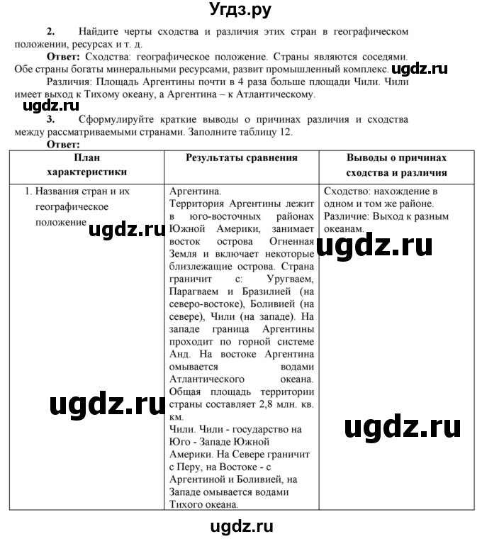 ГДЗ (Решебник) по географии 10 класс (рабочая тетрадь с комплектом контурных карт и заданиями для подготовки к ЕГЭ) Сиротин В.И. / страница / 26(продолжение 2)