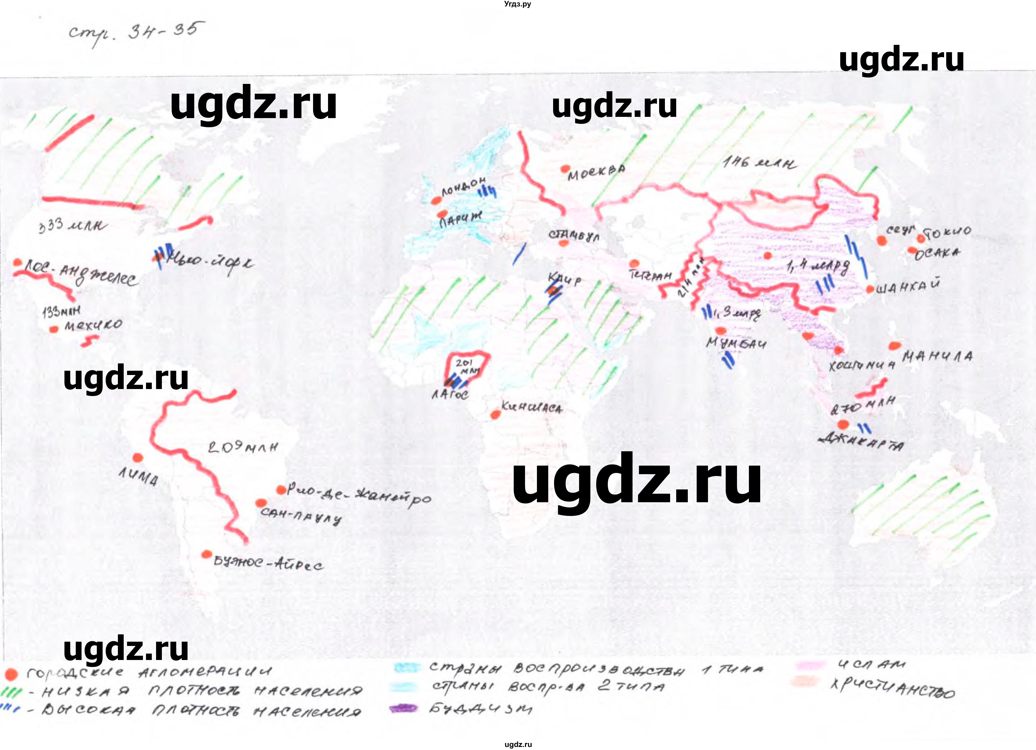 ГДЗ (Решебник) по географии 10 класс (рабочая тетрадь с комплектом контурных карт и заданиями для подготовки к ЕГЭ) Сиротин В.И. / страница / 34-35