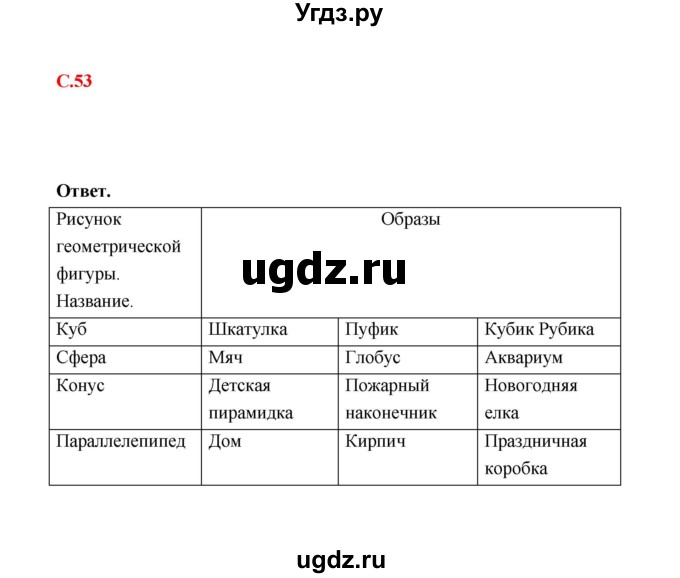 ГДЗ (Решебник) по технологии 4 класс (рабочая тетрадь) Е.А. Лутцева / страница / 53