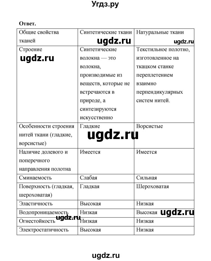 ГДЗ (Решебник) по технологии 4 класс (рабочая тетрадь) Е.А. Лутцева / страница / 61