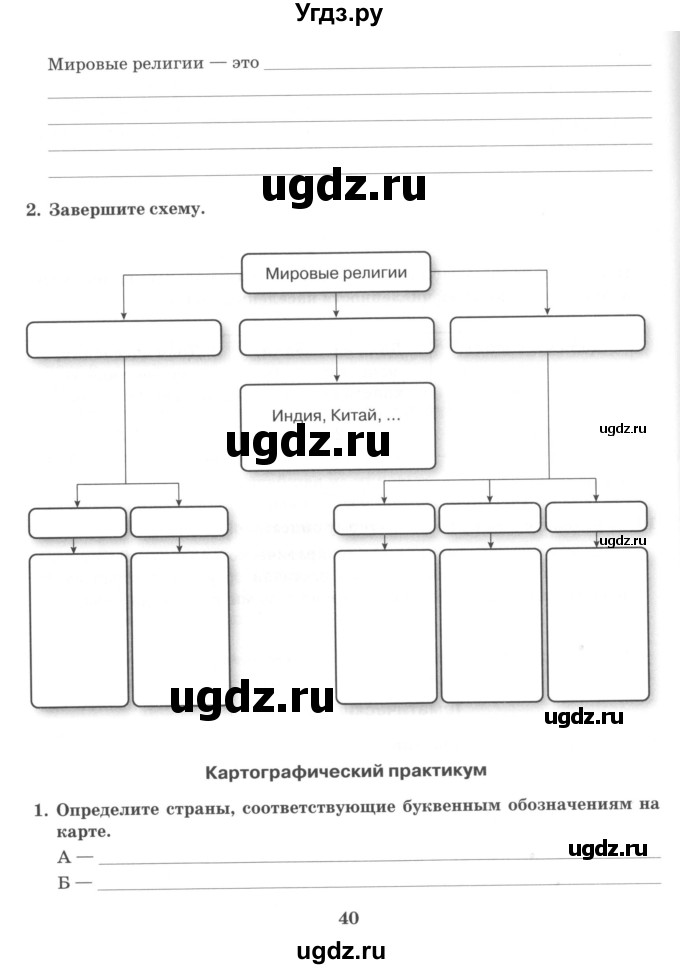 ГДЗ (Учебник) по географии 10 класс (рабочая тетрадь) Домогацких Е.М. / часть 1. страница / 40