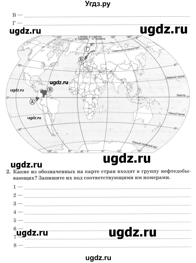 ГДЗ (Учебник) по географии 10 класс (рабочая тетрадь) Домогацких Е.М. / часть 1. страница / 58