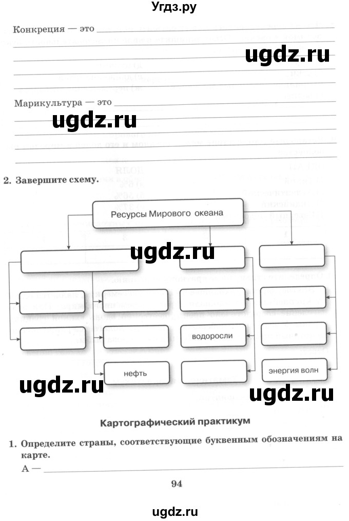 ГДЗ (Учебник) по географии 10 класс (рабочая тетрадь) Домогацких Е.М. / часть 1. страница / 94