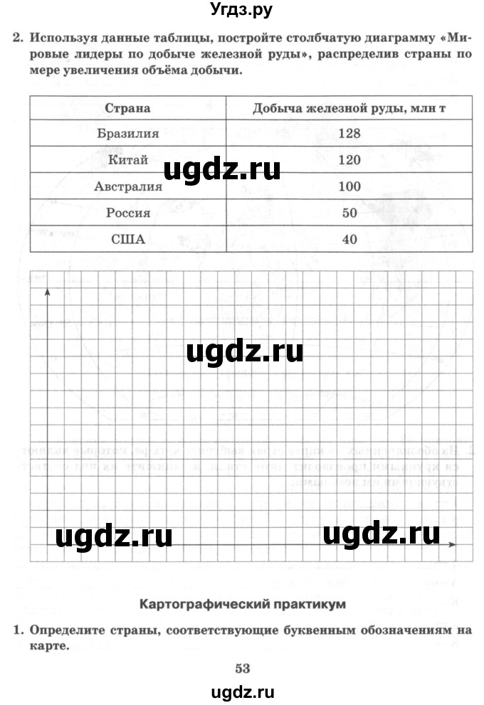 ГДЗ (Учебник) по географии 10 класс (рабочая тетрадь) Домогацких Е.М. / часть 2. страница / 53