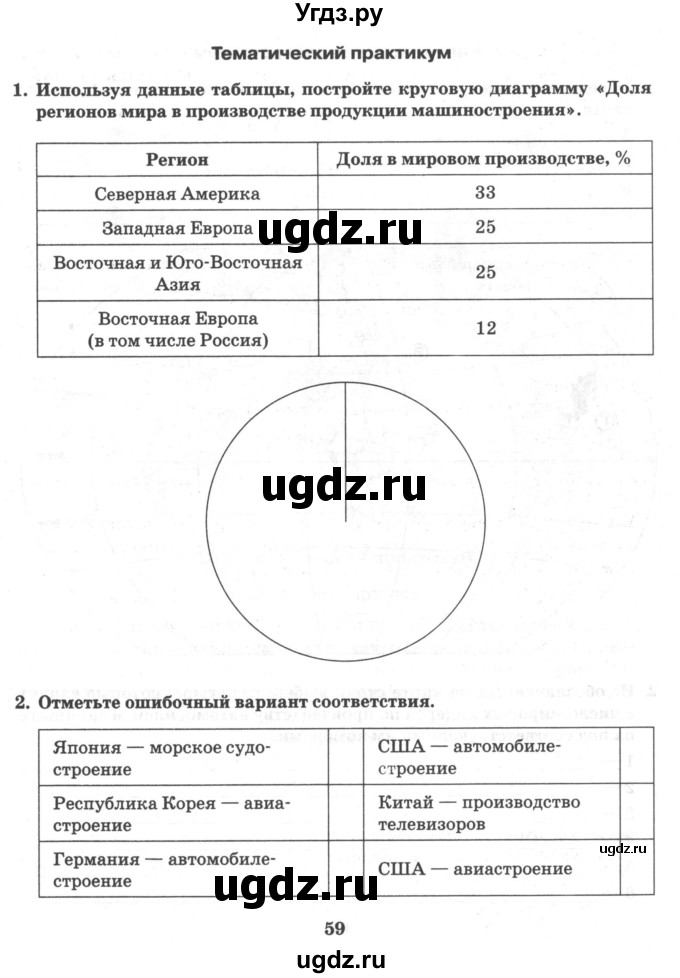 ГДЗ (Учебник) по географии 10 класс (рабочая тетрадь) Домогацких Е.М. / часть 2. страница / 59