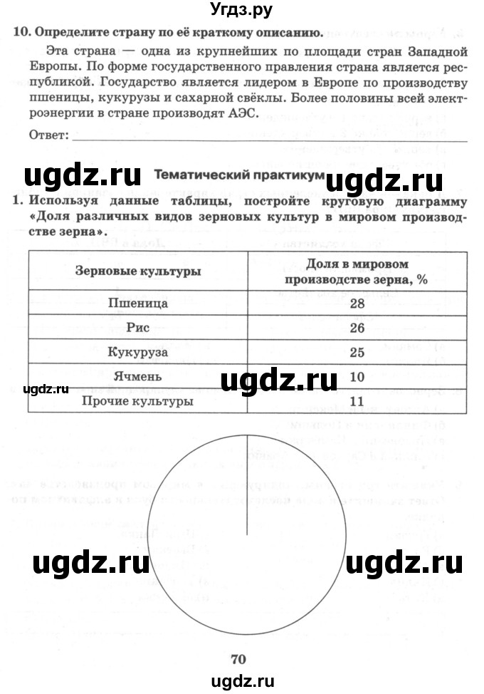 ГДЗ (Учебник) по географии 10 класс (рабочая тетрадь) Домогацких Е.М. / часть 2. страница / 70