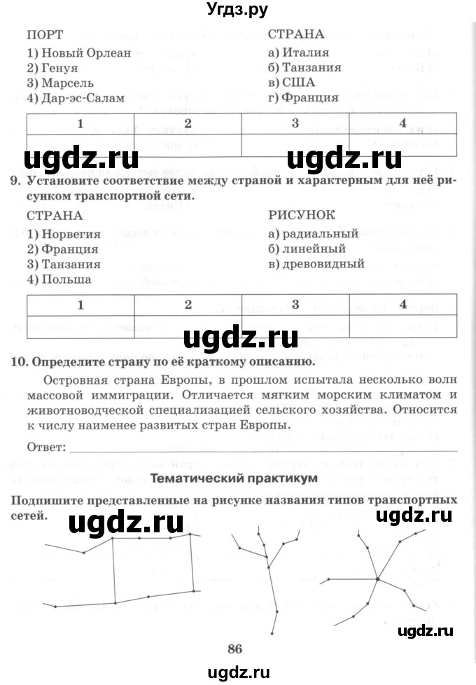 ГДЗ (Учебник) по географии 10 класс (рабочая тетрадь) Домогацких Е.М. / часть 2. страница / 86