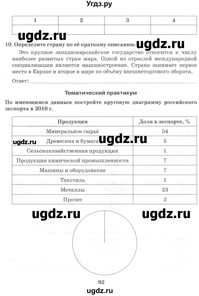 ГДЗ (Учебник) по географии 10 класс (рабочая тетрадь) Домогацких Е.М. / часть 2. страница / 92