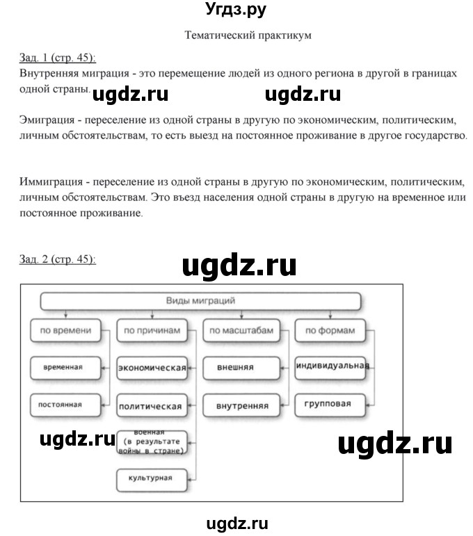 ГДЗ (Решебник) по географии 10 класс (рабочая тетрадь) Домогацких Е.М. / часть 1. страница / 45