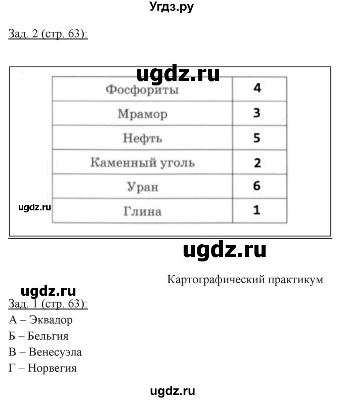 ГДЗ (Решебник) по географии 10 класс (рабочая тетрадь) Домогацких Е.М. / часть 1. страница / 63