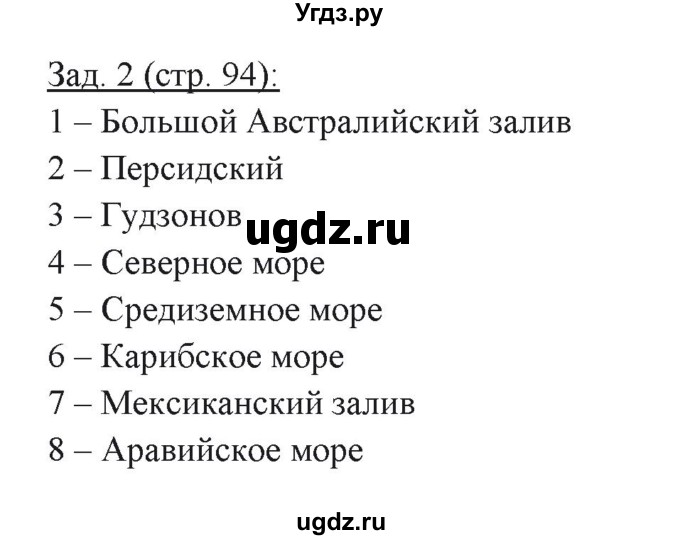 ГДЗ (Решебник) по географии 10 класс (рабочая тетрадь) Домогацких Е.М. / часть 1. страница / 95