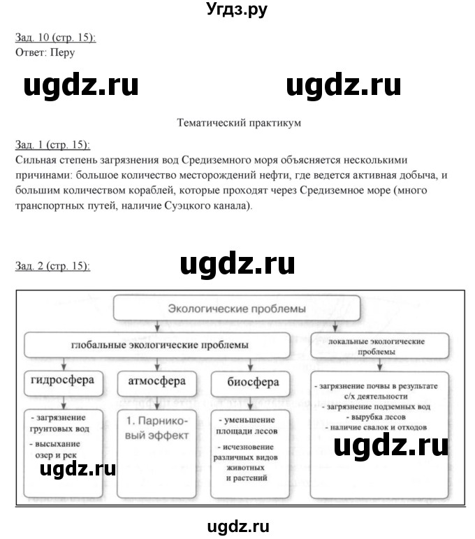 ГДЗ (Решебник) по географии 10 класс (рабочая тетрадь) Домогацких Е.М. / часть 2. страница / 15