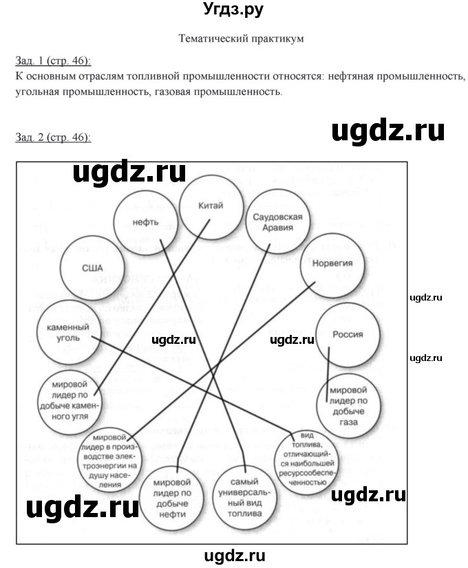 ГДЗ (Решебник) по географии 10 класс (рабочая тетрадь) Домогацких Е.М. / часть 2. страница / 46