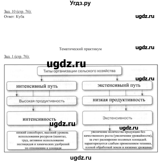 ГДЗ (Решебник) по географии 10 класс (рабочая тетрадь) Домогацких Е.М. / часть 2. страница / 76