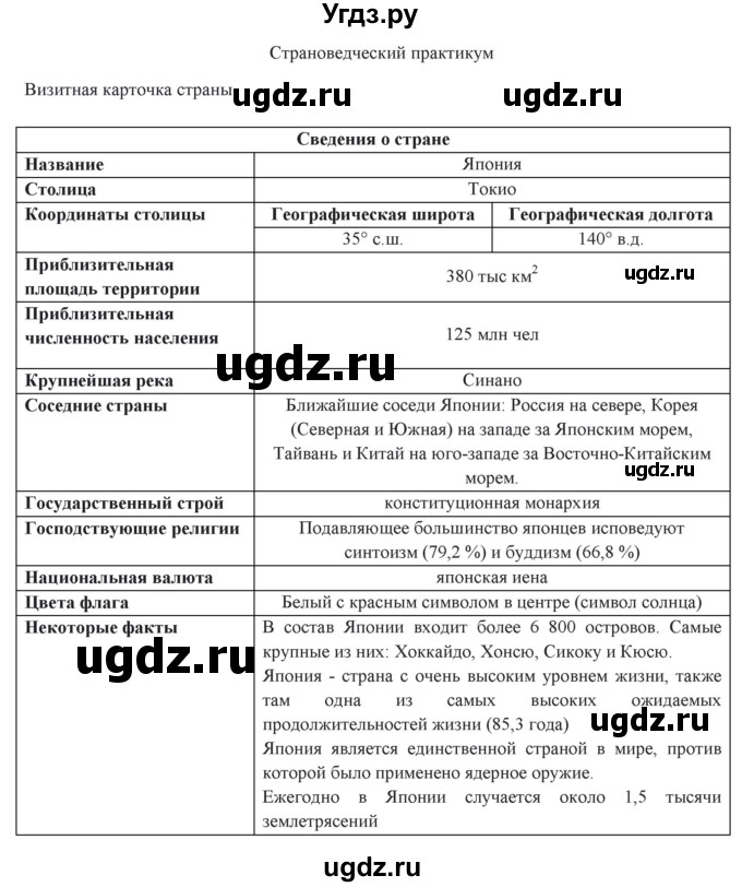 ГДЗ (Решебник) по географии 10 класс (рабочая тетрадь) Домогацких Е.М. / часть 2. страница / 79