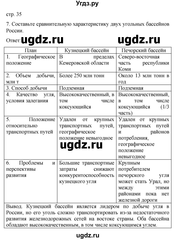 ГДЗ (Решебник) по географии 9 класс (рабочая тетрадь Население и хозяйство) Дронов В.П. / страница / 35