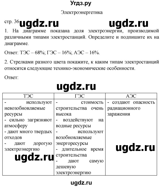 ГДЗ (Решебник) по географии 9 класс (рабочая тетрадь Население и хозяйство) Дронов В.П. / страница / 36