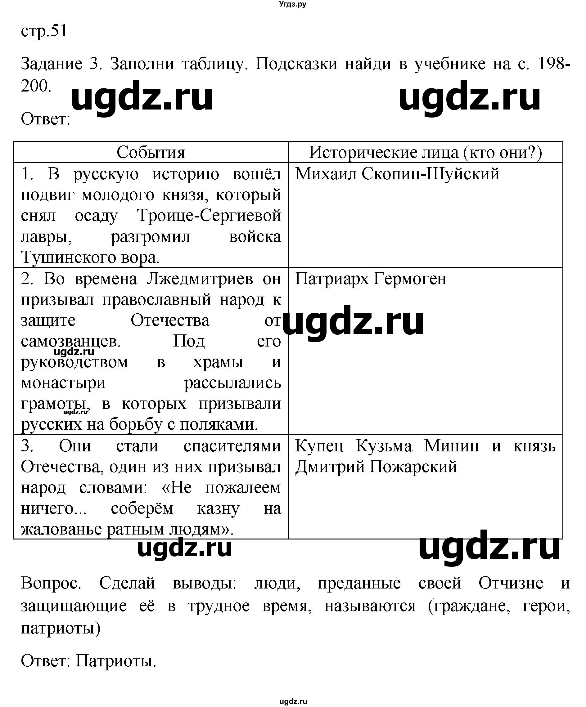 ГДЗ (Решебник) по истории 7 класс (рабочая тетрадь История Отечества) Бгажнокова И.М. / страница / 51