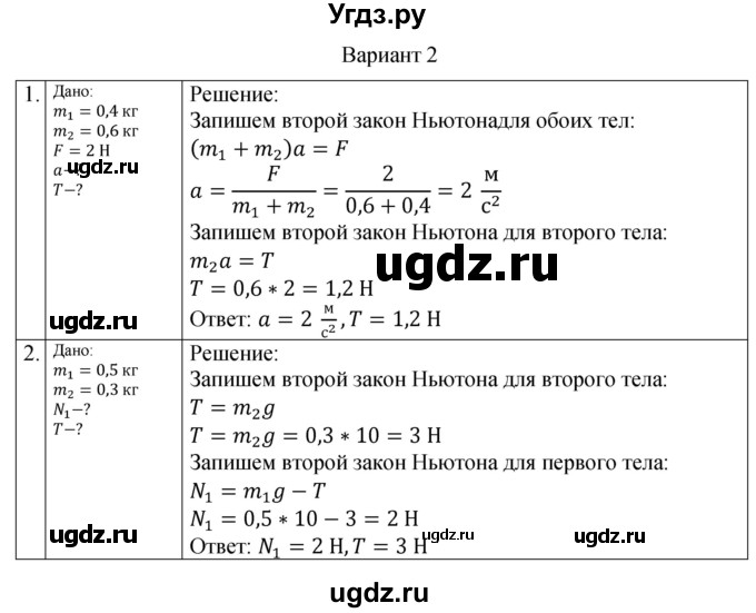 ГДЗ (Решебник) по физике 10 класс (самостоятельные и контрольные работы) Ерюткин Е.С. / механика / динамика / СР-11. вариант / 2
