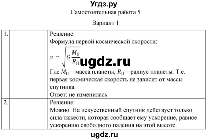 ГДЗ (Решебник) по физике 10 класс (самостоятельные и контрольные работы) Ерюткин Е.С. / механика / динамика / СР-5. вариант / 1