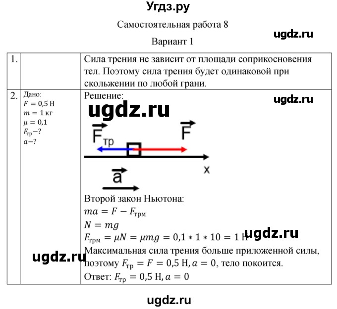 ГДЗ (Решебник) по физике 10 класс (самостоятельные и контрольные работы) Ерюткин Е.С. / механика / динамика / СР-8. вариант / 1