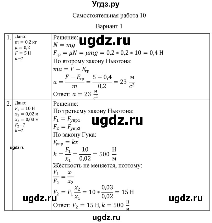 ГДЗ (Решебник) по физике 10 класс (самостоятельные и контрольные работы) Ерюткин Е.С. / механика / динамика / СР-10. вариант / 1