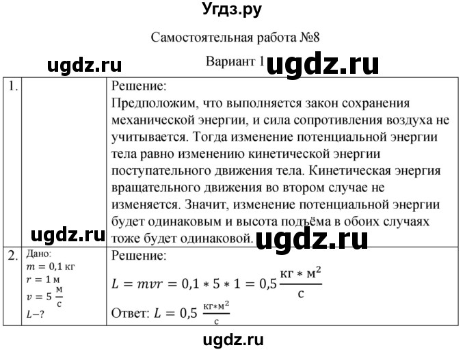 ГДЗ (Решебник) по физике 10 класс (самостоятельные и контрольные работы) Ерюткин Е.С. / механика / законы сохранения в механике / СР-8. вариант / 1