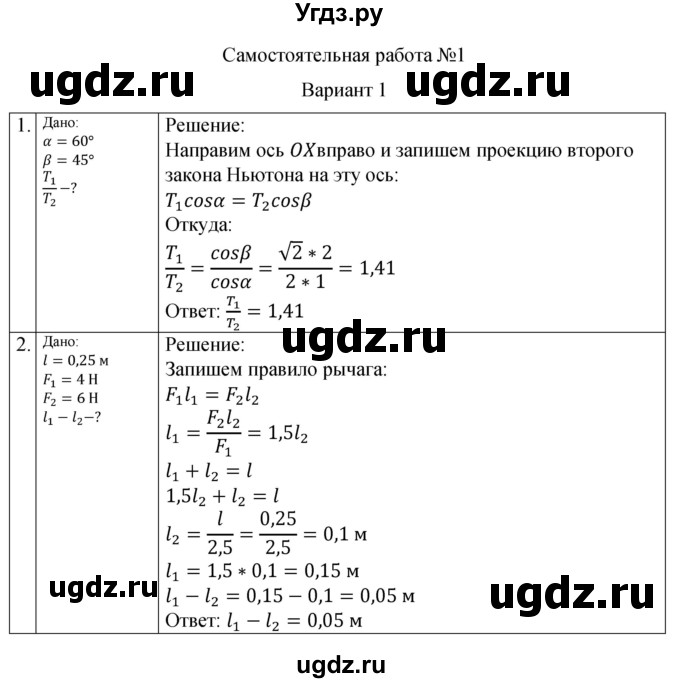 ГДЗ (Решебник) по физике 10 класс (самостоятельные и контрольные работы) Ерюткин Е.С. / механика / статика и гидромеханика / СР-1. вариант / 1