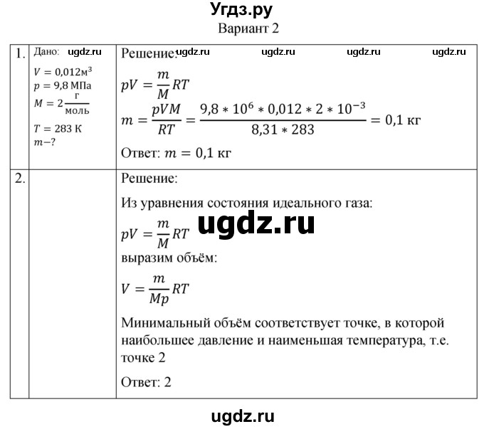 ГДЗ (Решебник) по физике 10 класс (самостоятельные и контрольные работы) Ерюткин Е.С. / молекулярная физика. тепловые явления / основы МКТ / СР-4. вариант / 2