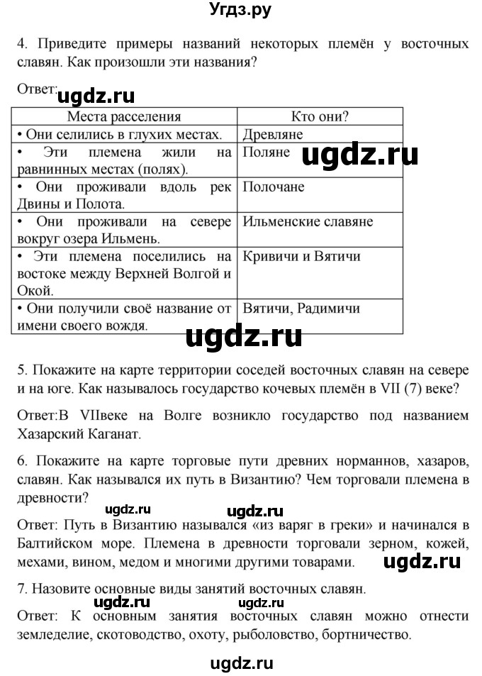 ГДЗ (Решебник) по истории 7 класс Бгажнокова И.М. / страница / 35(продолжение 3)