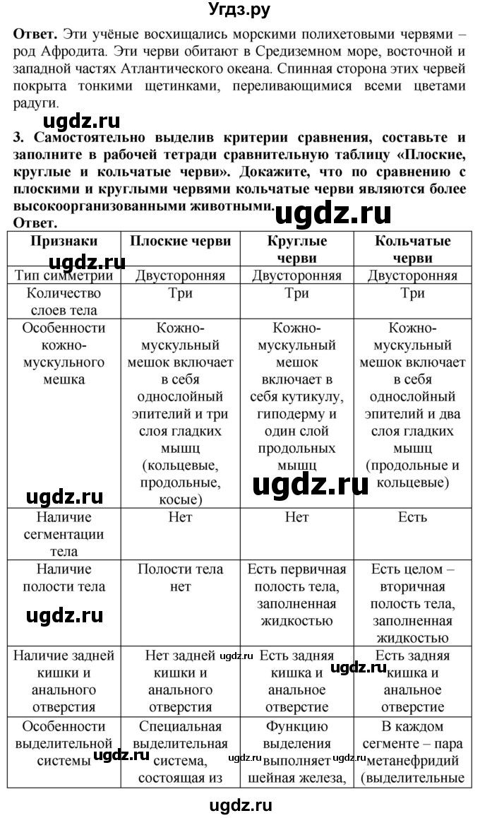 ГДЗ (Решебник) по биологии 8 класс Шереметьева А.М. / часть 1. страница / 111(продолжение 2)