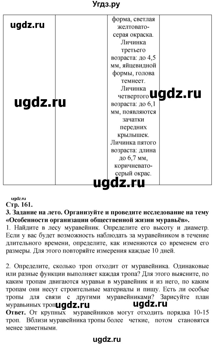 ГДЗ (Решебник) по биологии 8 класс Шереметьева А.М. / часть 1. страница / 161(продолжение 4)