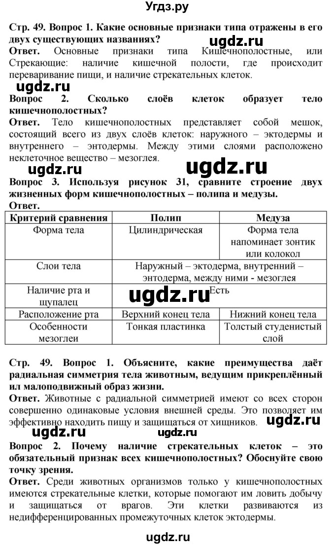 ГДЗ (Решебник) по биологии 8 класс Шереметьева А.М. / часть 1. страница / 49