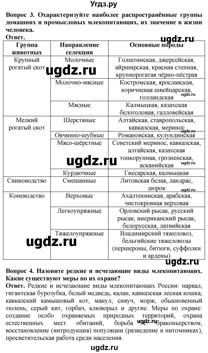 ГДЗ (Решебник) по биологии 8 класс Шереметьева А.М. / часть 2. страница / 155(продолжение 2)