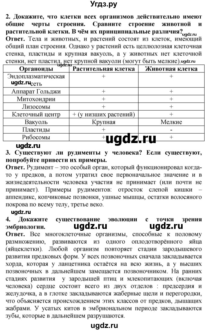 ГДЗ (Решебник) по биологии 8 класс Шереметьева А.М. / часть 2. страница / 185(продолжение 3)