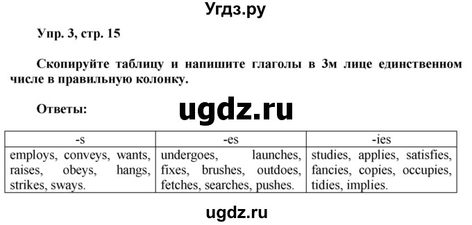 ГДЗ (Решебник) по английскому языку 8 класс (грамматический тренажёр) Тимофеева С.Л. / страница / 15